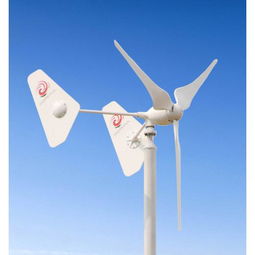 风能发电 价格趋势与主要生产厂家解析